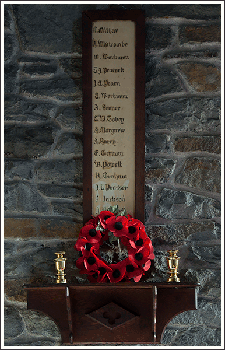 St Pauls Church Roll of Honour