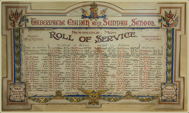 Tabernacle Church Roll of Honour
